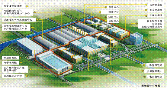 �����ںϲ�ҵ԰